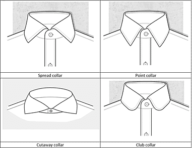 Dress Shirt Collar Styles - Proper Cloth Help