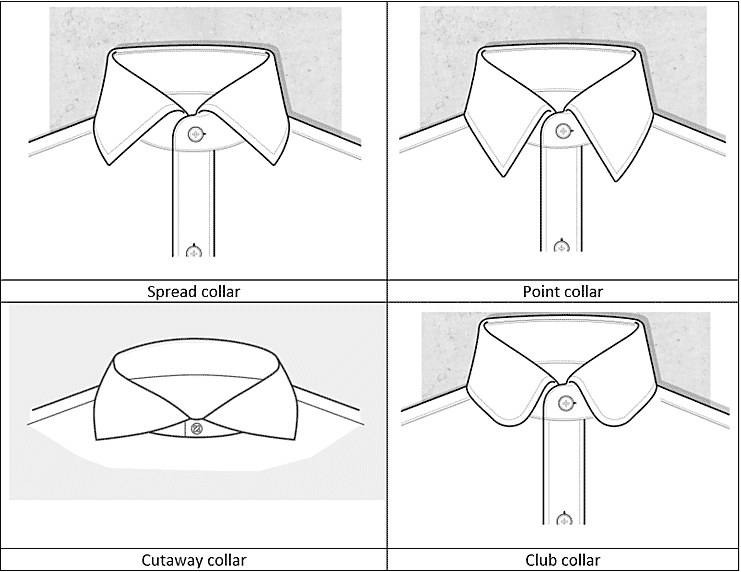 types of collar